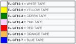 General Purpose Tape