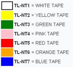 Nursing Chart Tape