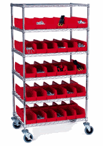 Metal Wire Carts