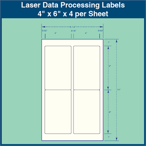laser data processing labels
